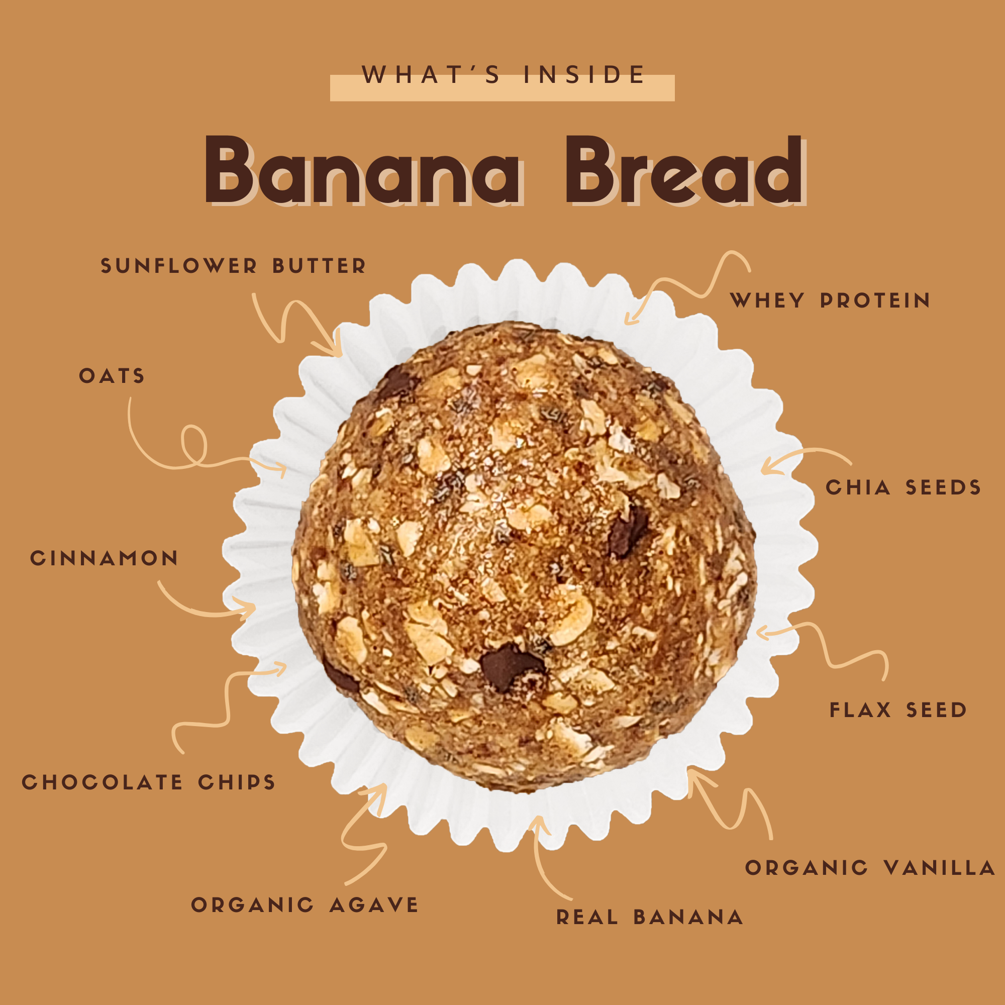 🍌 Banana Bread 🍞 Delivery November 29